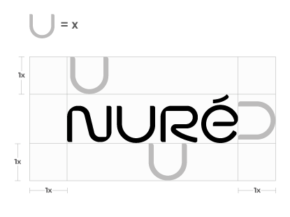 Área de proteção da marca Nuré